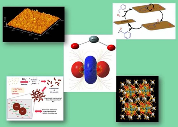 Research-Papers-Cluster